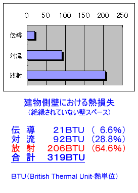 �d�X�g�[�u�ʐ^